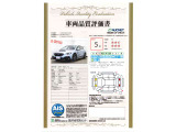 WRX  S4 2.4 STI スポーツR EX 4WD