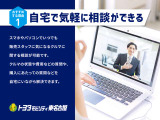 ヴォクシー 2.0 ZS 煌II 