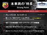 アバルト124スパイダー  