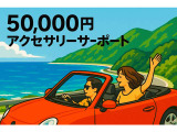Vクラス V350 トレンド 