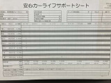 CX-5 2.2 XD スマートエディション 