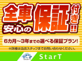 eKワゴン M 