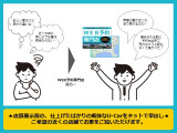 ヤリスクロス 1.5 Z 