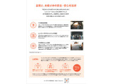 フィット  1.3 ベーシック