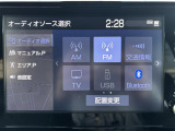 カローラクロス 1.8 ハイブリッド Z E-Four 4WD 4WD 修復歴無し