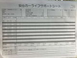 CX-5 2.0 20S プロアクティブ 