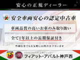 アバルト695 トリビュート 131 ラリー 