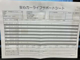 CX-5 2.2 XD プロアクティブ 