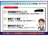 アクア  1.5 Z E-Four 4WD
