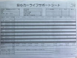 アクセラスポーツ 1.5 15XD プロアクティブ ディーゼルターボ