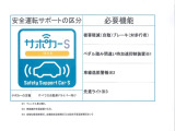 CX-5 2.2 XD エクスクルーシブ モード 