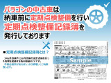 アクティトラック SDX オートマETC