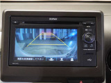 N-WGN L ホンダ センシング 