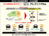 ミニキャブミーブ CD 16.0kWh 4シーター 