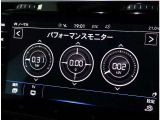 パフォーマンスモニター