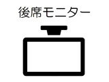 アルファード 2.5 S Cパッケージ 