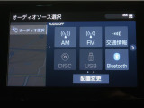 携帯電話とBlue Toothの連携により車の中でハンズフリー通話が可能です。