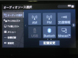 携帯電話とBlue Toothの連携により車の中でハンズフリー通話が可能です。
