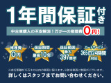 ハリアー 2.0 プレミアム 