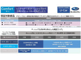 インプレッサXV 2.0i-L アイサイト 4WD ワンオーナー