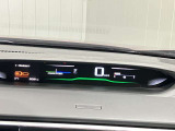 ステップワゴン 2.0 スパーダ ハイブリッド G EX ホンダセンシング 