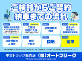 プロボックスバン ハイブリッド 1.5 F シートヒータ オートライト ワンオーナー