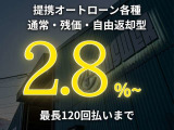 シャトル 1.5 ハイブリッド X 