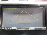 インプレッサスポーツ 2.0 i アイサイト プラウド エディション 4WD 