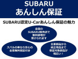 インプレッサハッチバック 2.0 ST-H 4WD 