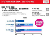 タフト G クロム ベンチャー 