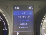気になる車はすぐにお問い合わせください!画面右側の0066から始まる無料ダイヤルからお問い合わせ下さい!専門スタッフがお車のご質問にお答えいたします!