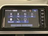 シエンタ 1.5 ファンベース G 