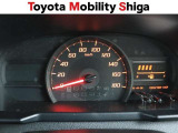 シンプルで見やすいメ-タ-パネルです。