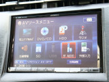 『1台』のお車に対して、3名体制で日々議論を重ね仕入れを行っております。