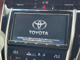 ハリアー 2.0 プレミアム 