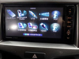 ナビに付属している機能一覧です。