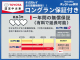 アクア 1.5 S スタイルブラック 