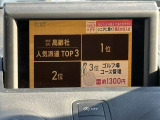 A1スポーツバック 1.4 TFSI 