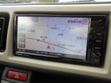 アルト S 