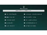 レヴァンテ グランスポーツ 4WD 