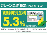 ロードスターRF 2.0 VS 