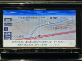 マークX 2.5 250G Four 4WD 4WD 修復歴無し