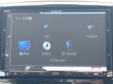 ワゴンRスティングレー X 