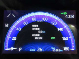 スピードメーターです。