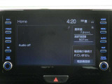 GRヤリス 1.5 RS 