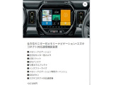 信用・信頼・安心をモットーにお客様にご満足いただける店舗づくりを心掛けております。車検、修理も承っておりますのでお車のことは納車後もお任せ下さい。