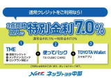 タントカスタム RS 