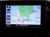 スイフト 1.2 ハイブリッド(HYBRID) RS 