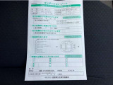 購入されたお車に1年間の走行距離∞『ロングラン保証付』!☆これなら納車後も安心☆さらにこの保証は全国5000箇所のトヨタのお店にて保証修理が可能なんです!これなら納車後も心強いですね☆