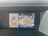 ☆パノラミックビューモニター☆